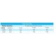 Aquasparkle Spa Chlorine Granules - 1kg