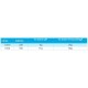 Aquasparkle Spa Ph Minus Granules - 1.5kg