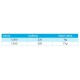 Aquasparkle Spa Ph Plus Granules - 1kg