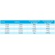 Blue Horizons Calcium Hardness Raiser 5kg