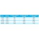 Blue Horizons Chlorine Reducer - 1kg