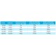 Blue Horizons Granular Shock Chlorine - 5kg