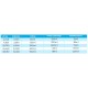 Blue Horizons Metal Klear 1lt