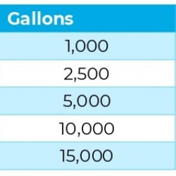 Blue Horizons Leak Sealer 1lt
