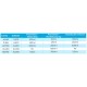 Blue Horizons Stain & Scale Inhibitor 1lt