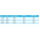 Blue Horizons Ultimate Algicide Concentrated 1lt