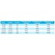 Blue Horizons Ultimate Phos Granules Phosphate Remover 2 x 100g