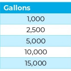 Blue Horizons Ultimate Winter Time Algicide 5lt