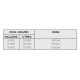 Lo-Chlor Black Spot Algicide - 1 Litre