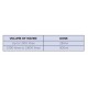 Lo-Chlor Hot Tub Flush - 500ml