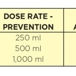 Lo-Chlor Algicide - 1 Litre