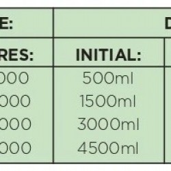 Lo-Chlor Knock Out Algaecide - 5lt