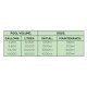Lo-Chlor Knock Out Algaecide - 5lt