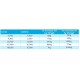 Neptune Calcium Hardness Raiser / Increaser - 5kg