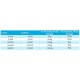 Neptune Total Alkalinity Raiser / Increaser - 5kg