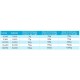Neptune Granular Shock Chlorine Granules - 5kg
