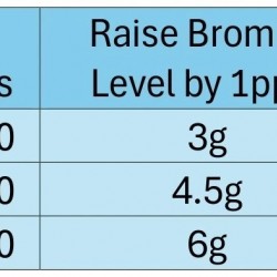 Relax Bromine Granules -1kg