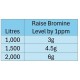 Relax Bromine Granules -1kg