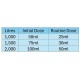 Relax Clarifier 1 Litre