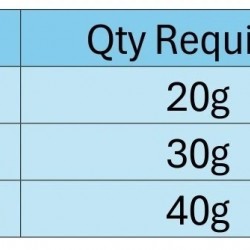 Relax Non Chlorine Oxy Shock Granules -1kg