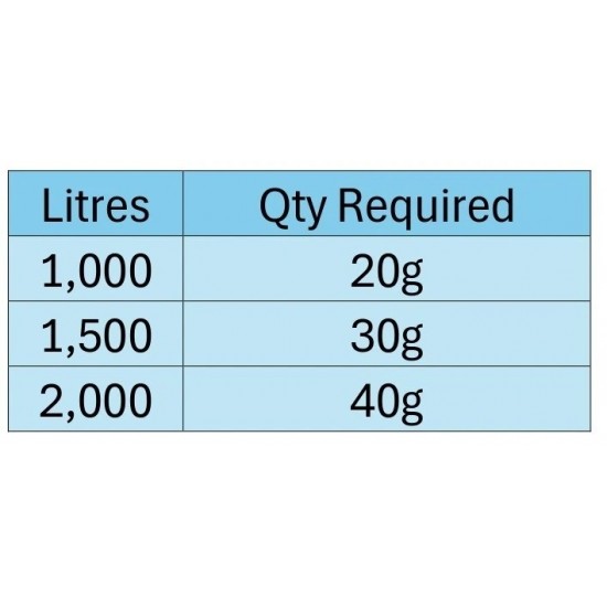 Relax Non Chlorine Oxy Shock Granules -1kg