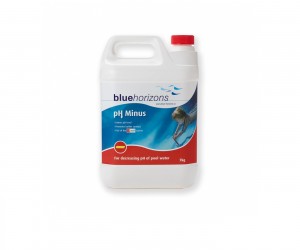 Water Balance